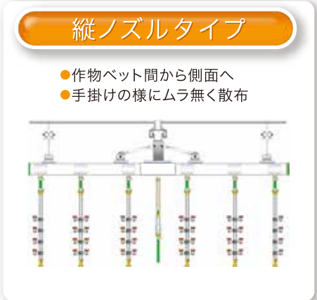 マスプレーの縦ノズルタイプの図