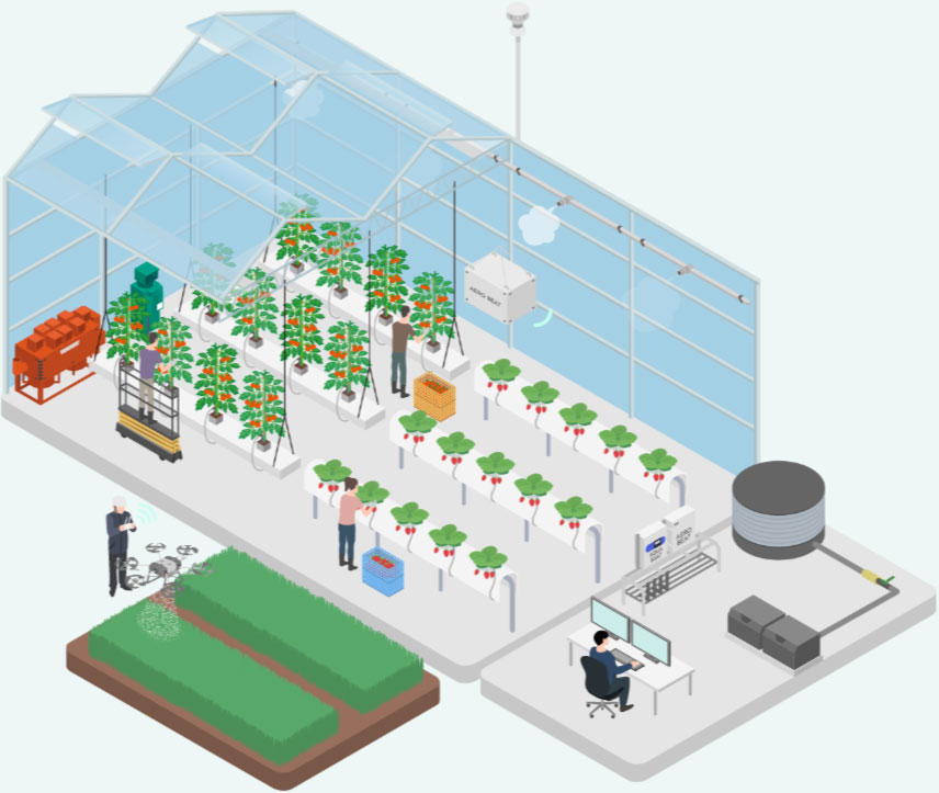 スマート農業イメージ図